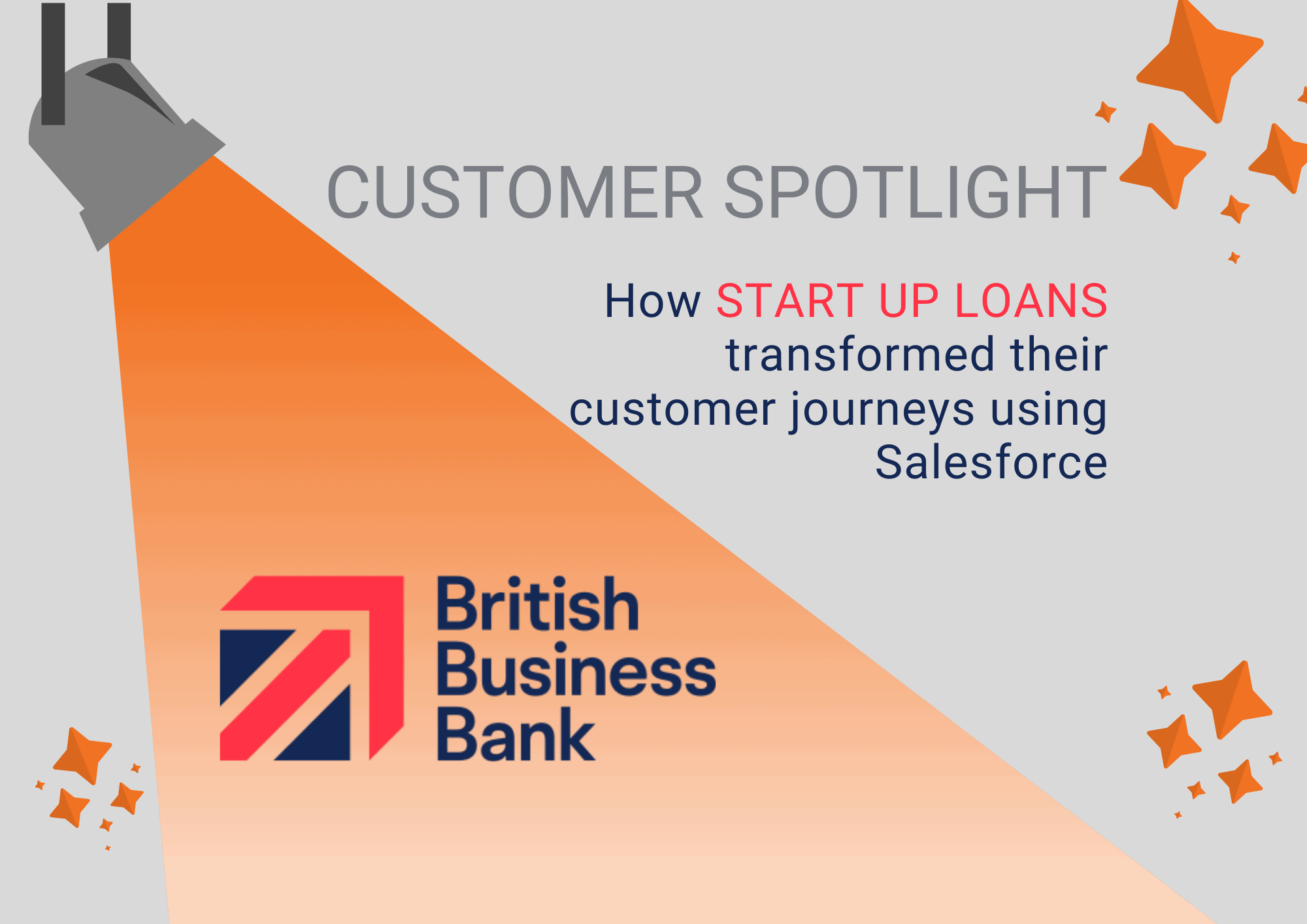 Customer Spotlight: Start Up Loans (British Business Bank)